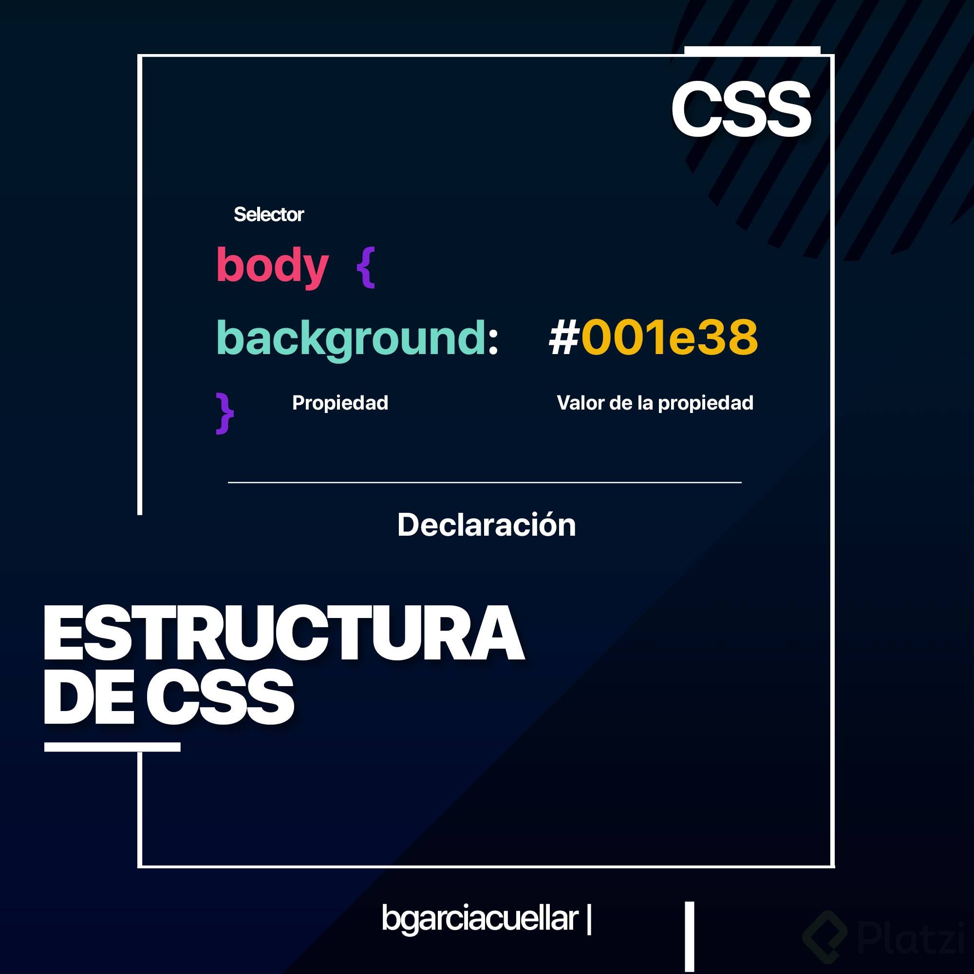 Anatomía De Una Regla De Css Platzi 8473